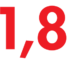 1 8 Mrd