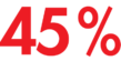 45